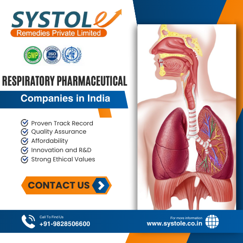 Respiratory Pharmaceutical Companies in India