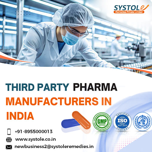 Third Party Pharma Manufacturers in India